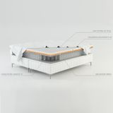 Box-Spring-Pearl-King-200-x-200-cm-Base-Dividida-2-2160