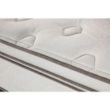 Box-Spring-Classique-2-Plazas-135-x-190-cm-5-2208